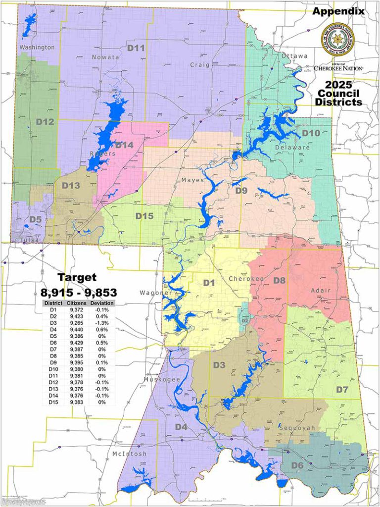 Cherokee Council Districts 2025