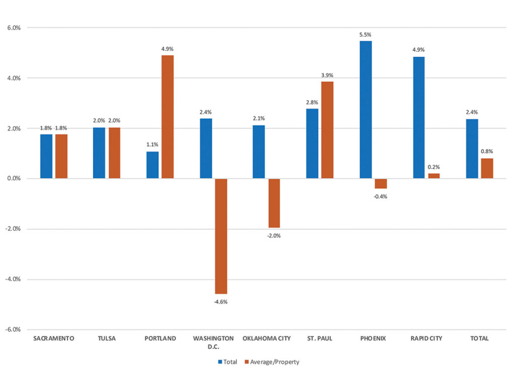 Klas_Graph1_Sept24