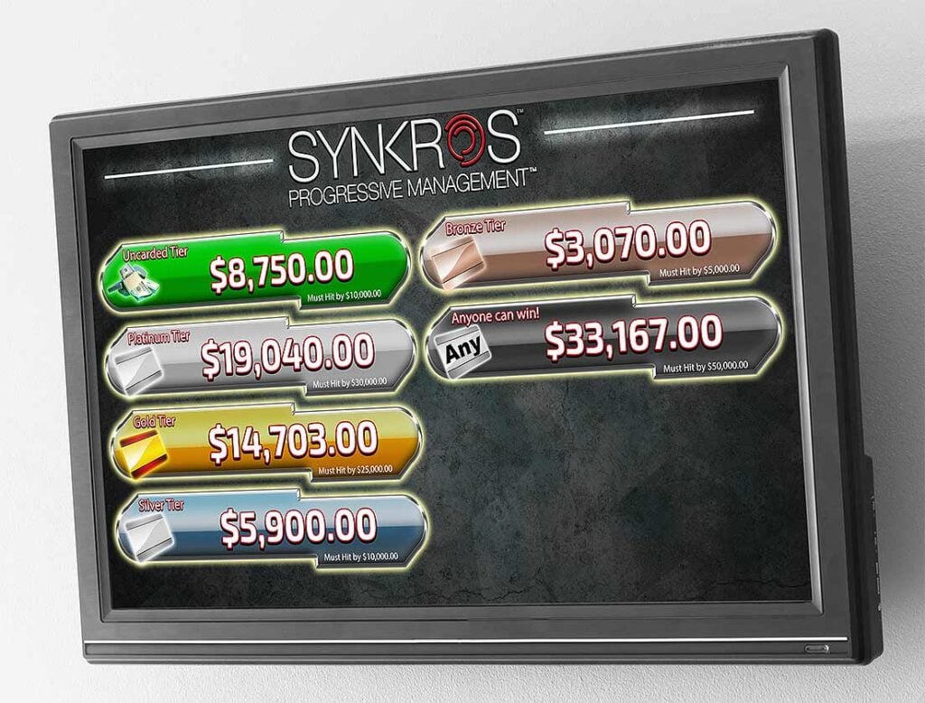 SYNKROS Progressive Management